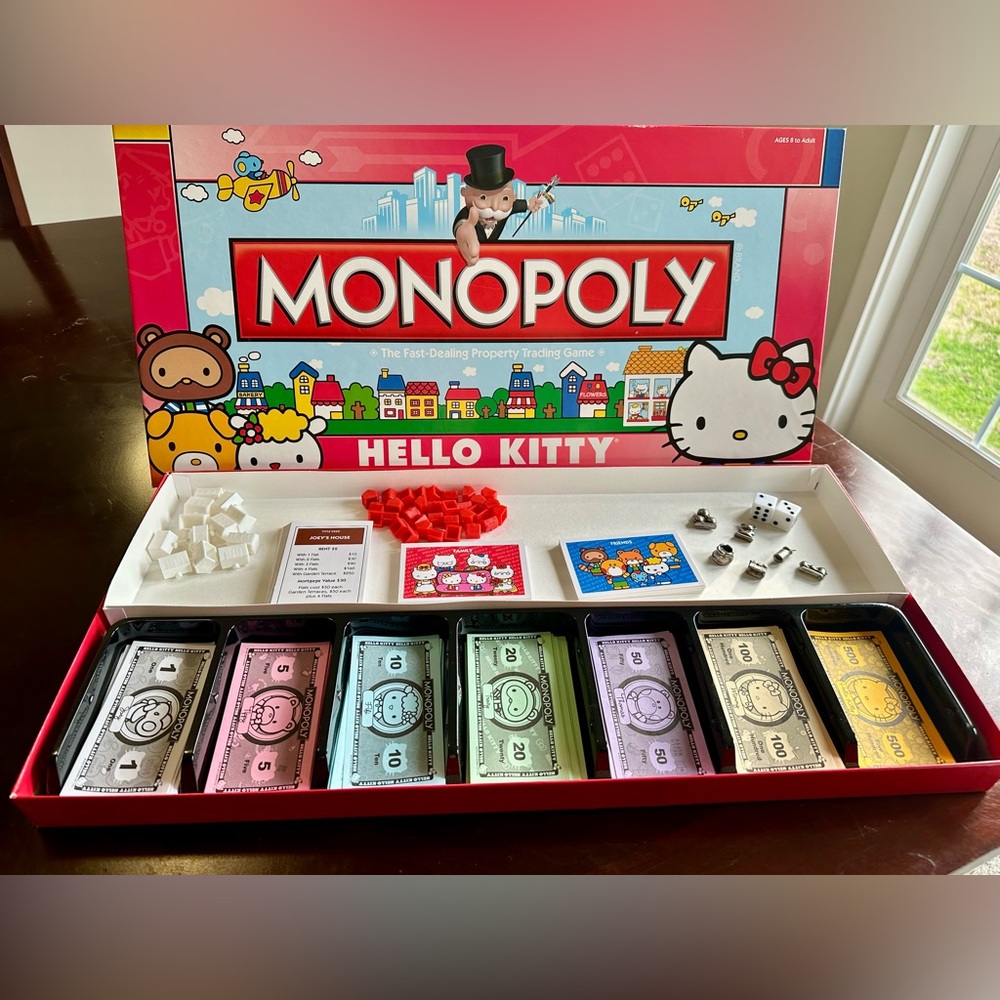Hello Kitty Collector’s Edition Monopoly Board Game